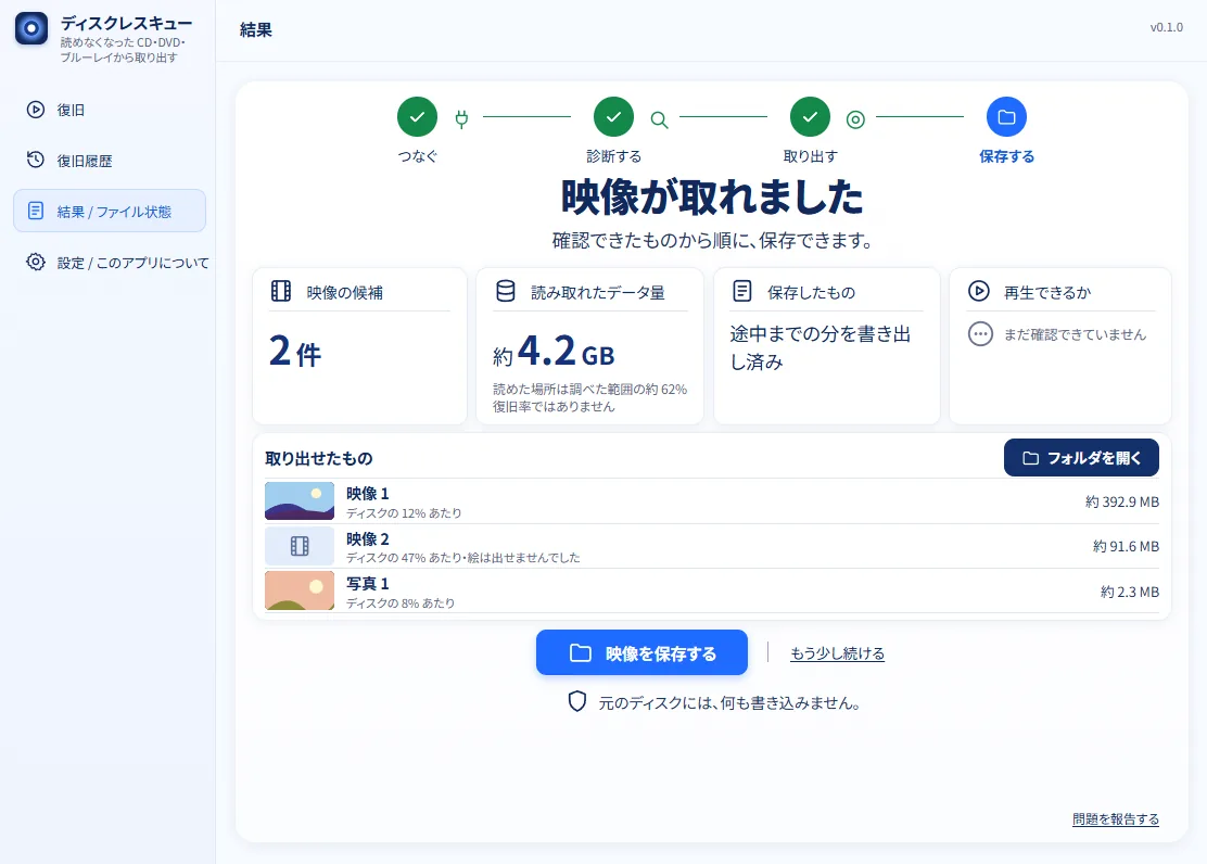「映像が取れました」の結果の画面。映像の候補 2 件、読み取れたデータ量 約 4.2 GB、再生できるかは「まだ確認できていません」と出ている。下に、取り出せたもの（映像 1、映像 2、写真 1）の一覧と、「映像を保存する」「もう少し続ける」のボタンがある。
