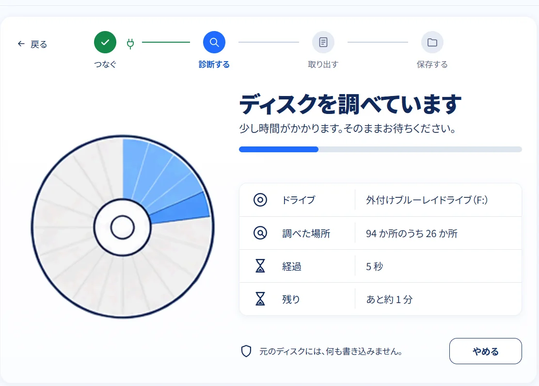 ディスクを調べている画面。ドライブは外付けブルーレイドライブ（F:）、調べた場所は 94 か所のうち 26 か所、経過 5 秒、残りはあと約 1 分。左の円盤の絵で、調べ終えた部分が青く塗られている。下に「やめる」ボタンがある。